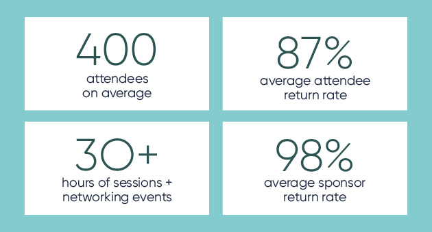 OIC-25-Conference-Stats-v12-1.jpg OIC-25-Conference-Stats-v12-1.jpg